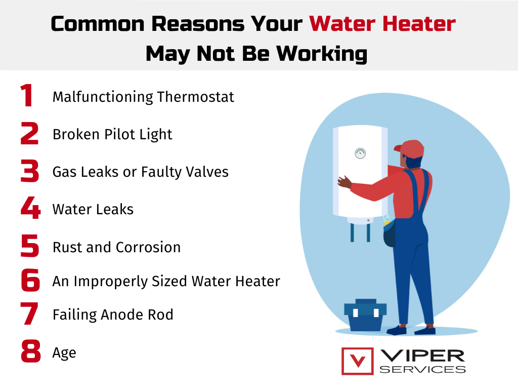 8 reasons why water heater is not working